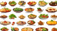 小孩食物名字大全