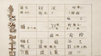 张一后面名字大全有哪些？