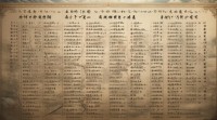 三国游戏家族名字大全