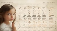 女孩名字大全选名字，名字打分标准是什么？