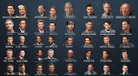 美国男性明星名字大全有哪些？