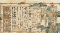 什么是八字的五行分析？如何通过五行解读命理？