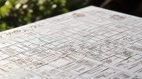每月五行对照表，农历月份的五行属性如何划分？对应规律是什么？