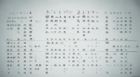 梁姓男孩名字大全里有哪些好听又寓意深刻的好名字推荐？