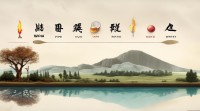 祐字五行属什么？五行如何影响祐之力？