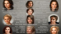 外国女名人名字大全中哪些名字最值得关注？