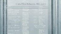 英语名字大全2017，最新流行名有哪些？取名参考够全面吗？