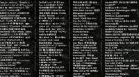 全民枪战好名字大全，这些名字怎么取？
